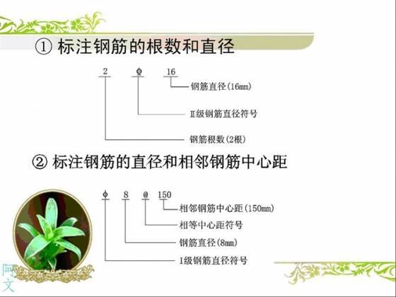 结构施工图钢筋配筋简述，从入门到精通