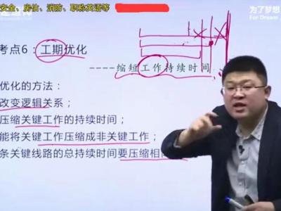 2019年二级建造师中业《共性案例》视频课件