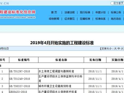2019年4月开始实施的工程建设标准