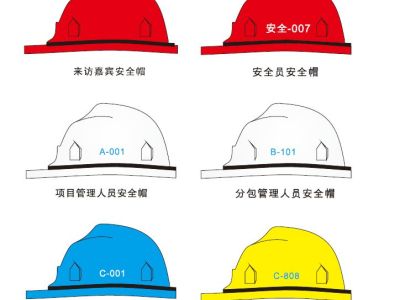 应急管理部发问:如果连工人的安全帽都不安全,又怎么能够实现生产安全呢?