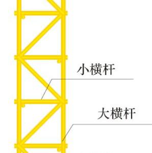 外架与施工电梯详图节点
