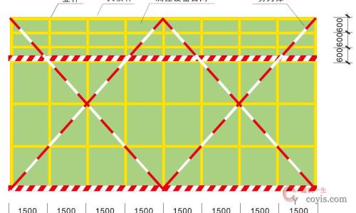 拦腰杆600mm和1200mm高度的立面示意图