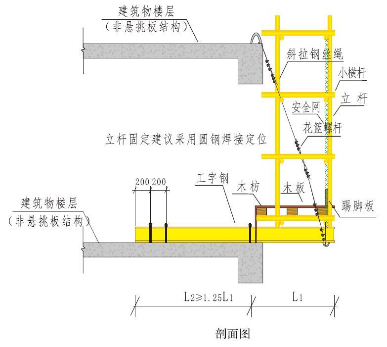 悬挑式脚手架剖面图