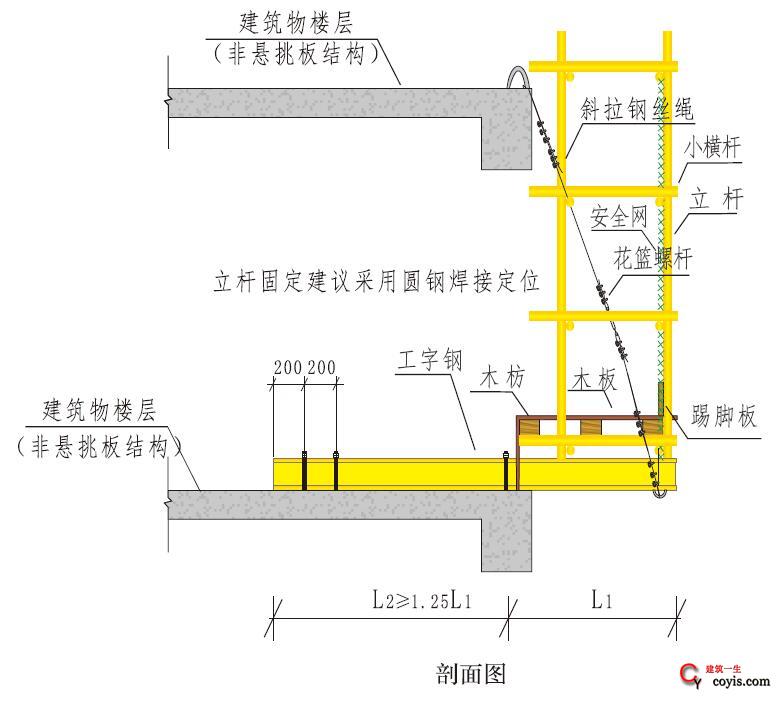 悬挑式脚手架搭设安全技术要点