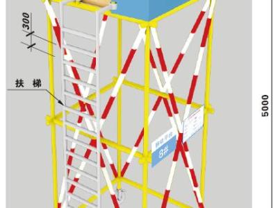 操作（卸料）平台安拆、使用安全技术要点