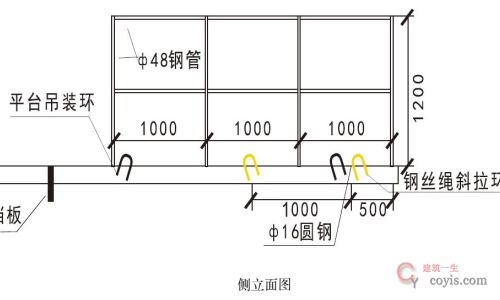 悬挑式操作平台侧立面图