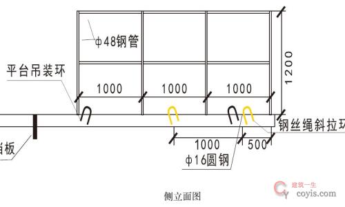 悬挑式操作平台侧立面图