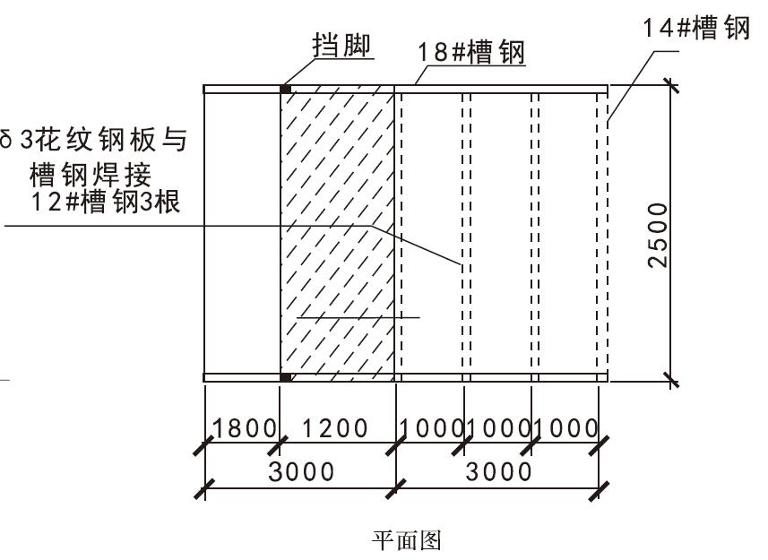 悬挑式操作平台平面图