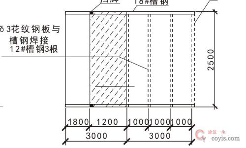 悬挑式操作平台平面图