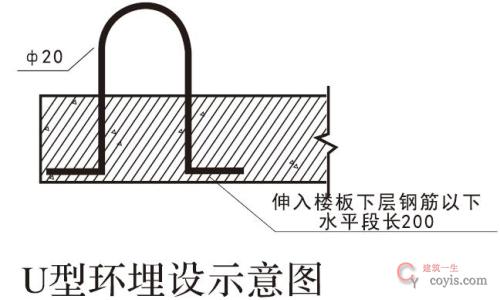 悬挑式操作平台U型环埋设示意图