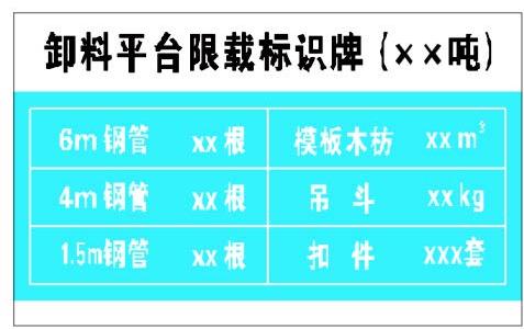 悬挑式操作平台限载标识牌