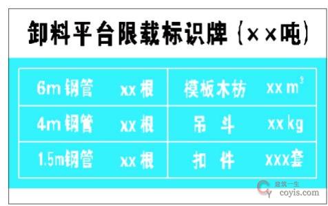悬挑式操作平台限载标识牌