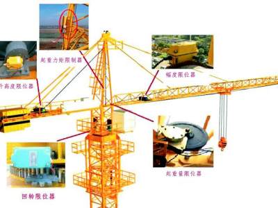 塔式起重机（塔吊）安全技术要点