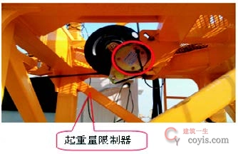 起重量限制器