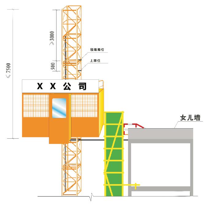 施工升降机示意图