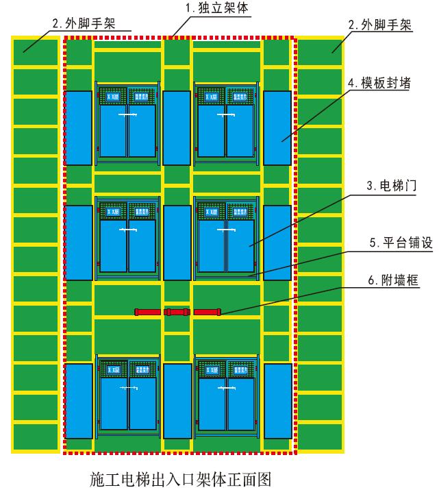 施工电梯出入口架体正面图