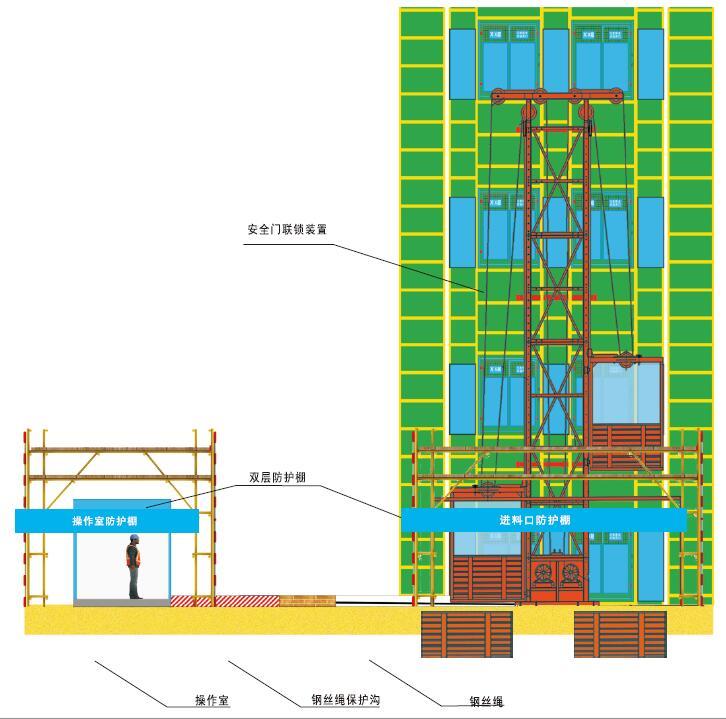 物料提升机安装示意图