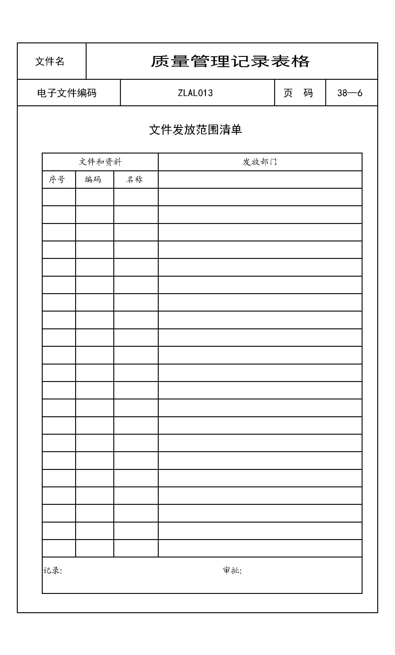 文件发放范围清单