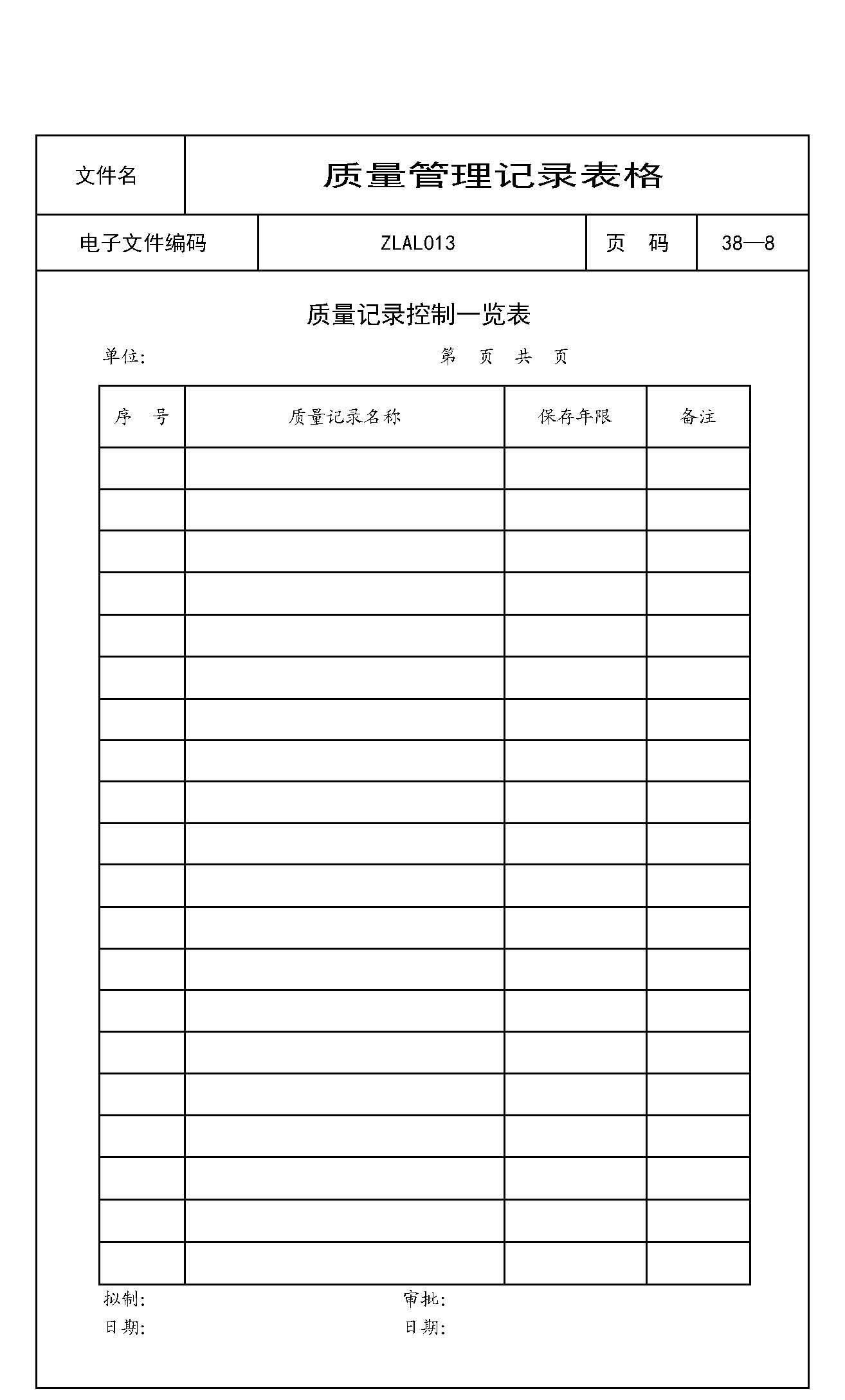 质量记录控制一览表
