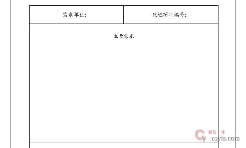 现有产品功能改进项目报告书