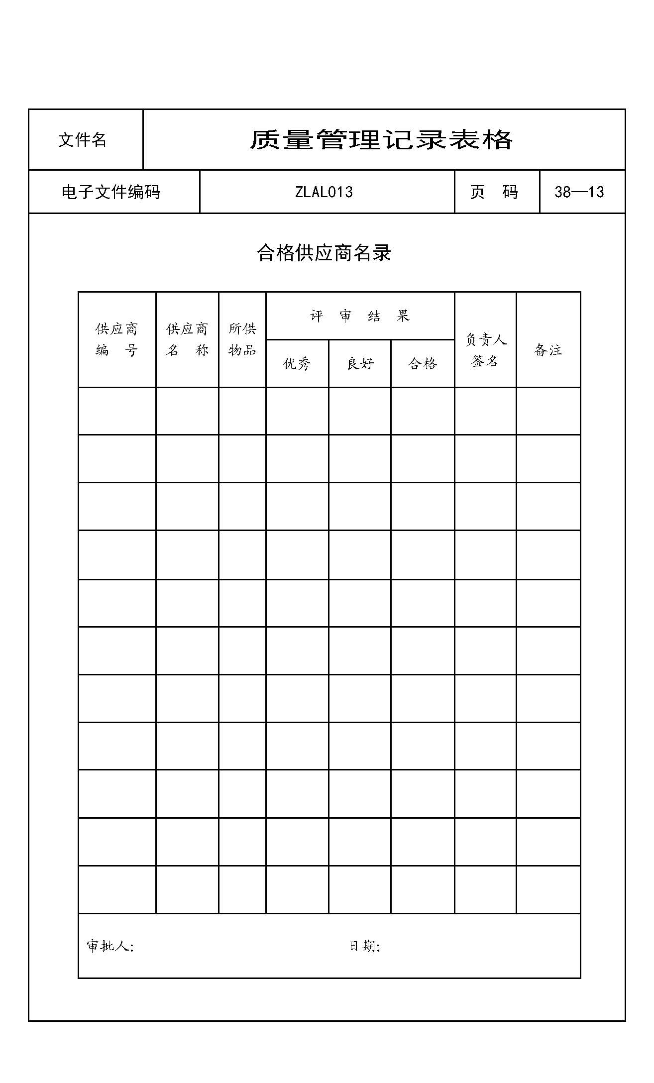 合格供应商名录