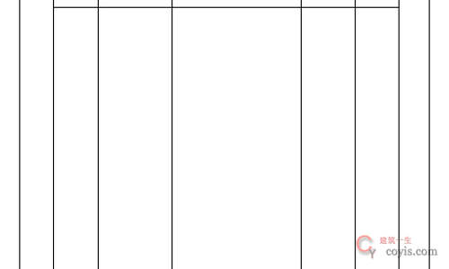 内部质量体系审核检查表
