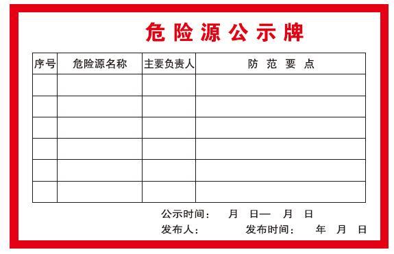 危险源公示牌