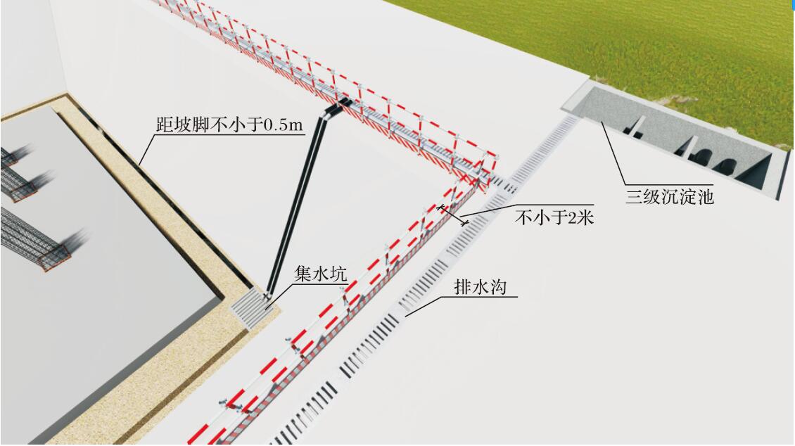 基坑降排水工程