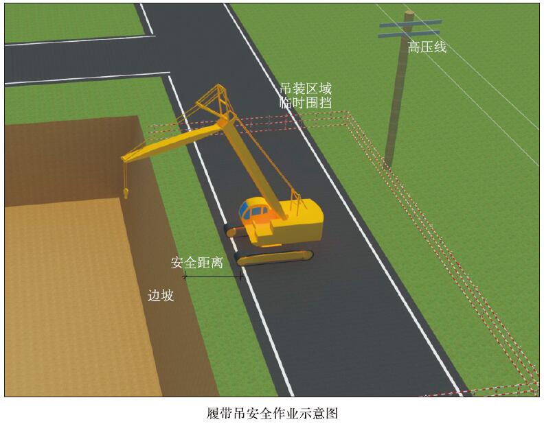 履带吊安全作业示意图