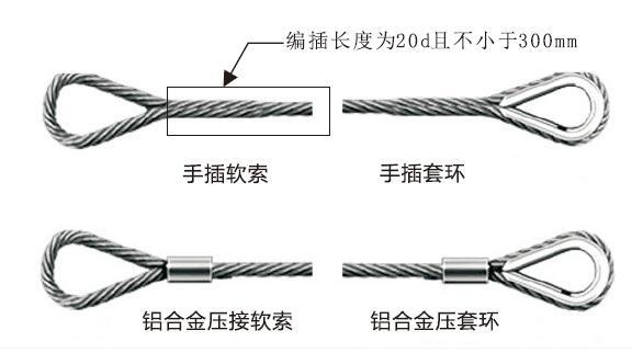 钢丝绳吊索与绳卡