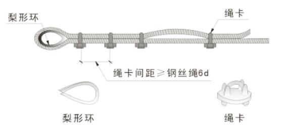 钢丝绳吊索与绳卡