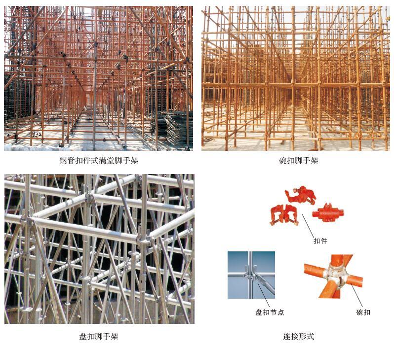 模板支撑系统基本规定