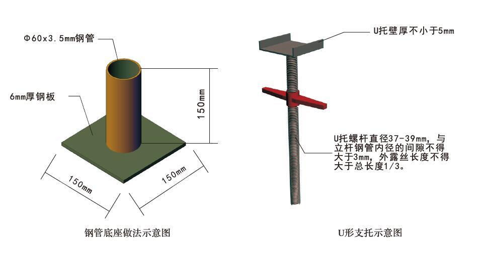 钢管底座做法示意图及U形支托示意图