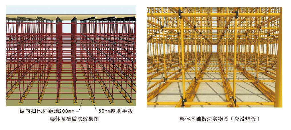 架体基础做法效果图及架体基础做法实物图（应设垫板）