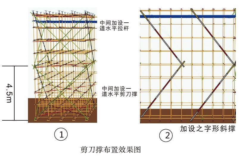 剪刀撑布置效果图