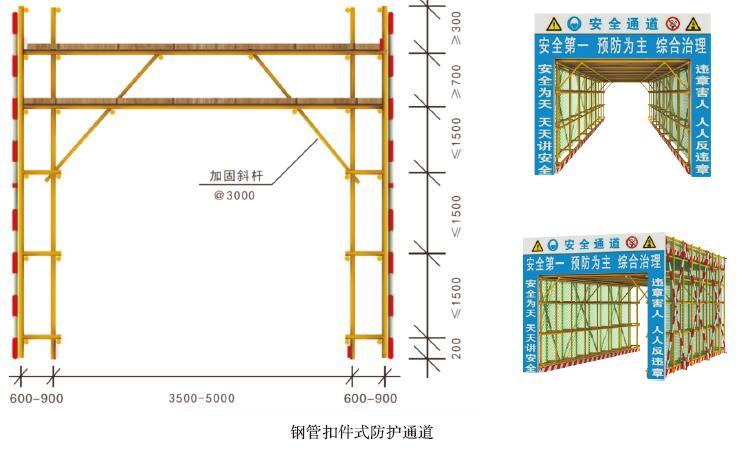 钢管扣件式防护通道