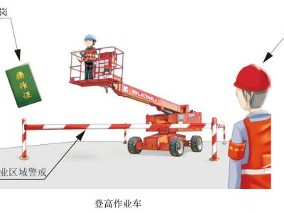 登高作业车安全作业示意图