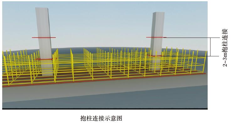 抱柱连接示意图