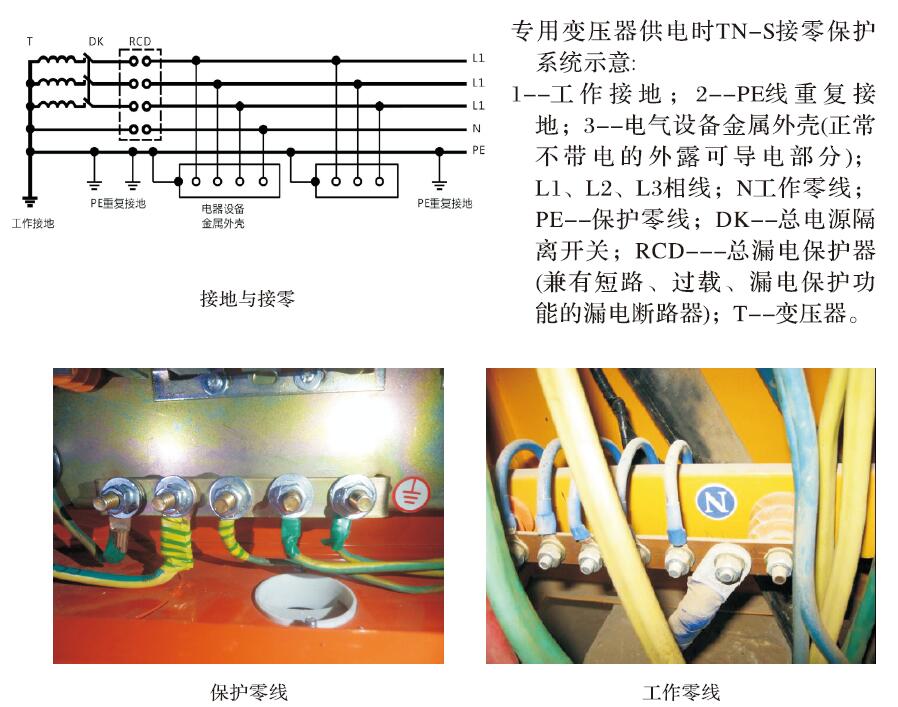 施工现场临时用电接地接零