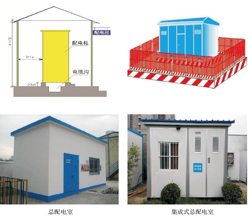 临时用电配电室及集成总配电室