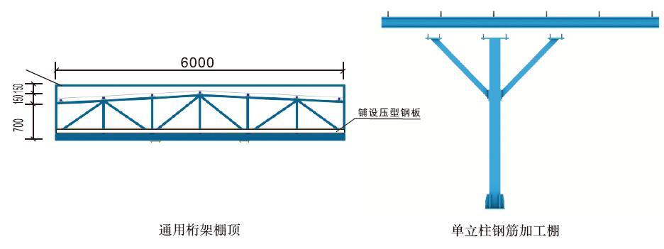 安全防护棚安全技术要点