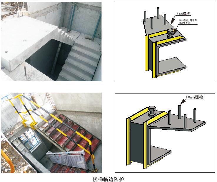 楼梯临边防护