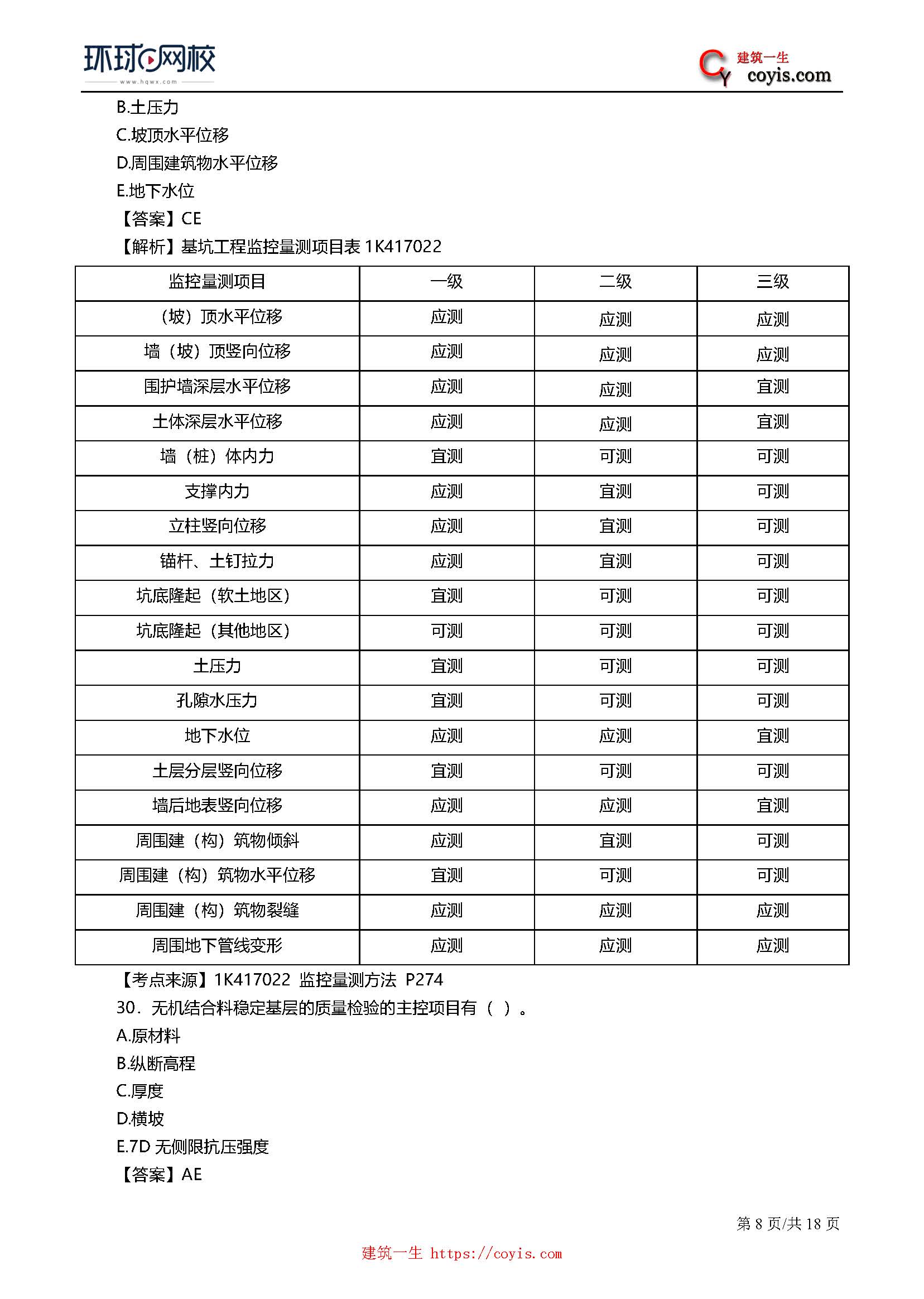 2019年一级建造师考试《市政工程》真题及答案解析