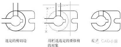 CAD快速入门（十一）删除、修剪和延伸