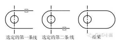 CAD中圆角（fillet）、倒角（Chamfer）的一些技巧