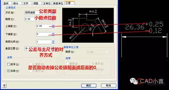 CAD快速入门（二十三）标注样式