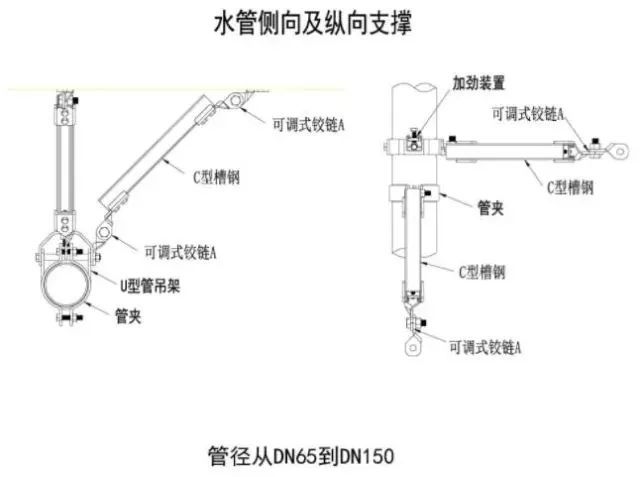 关于《建设工程抗震管理条例（征求意见稿）》公开征求意见的通知