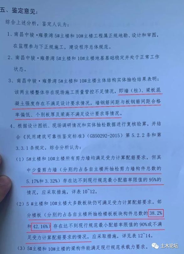 南昌1000㎡地库坍塌专家鉴定报告曝光！部分构配件达不到现行规范最小配筋率限值！ 