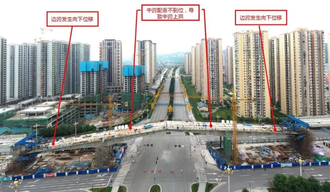 关于轨道交通5号线跳蹬至江津段发生桥体竖向位移质量事故的通报 丨渝建质安〔2019〕37号