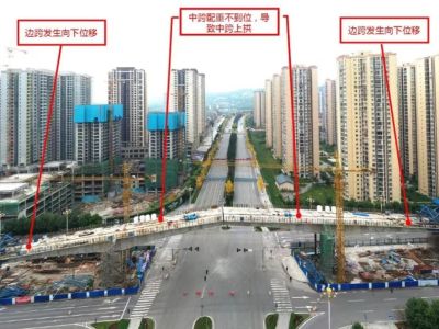 重庆轨道交通5号线跳蹬至江津段发生桥体竖向位移质量事故的通报 丨渝建质安〔2019〕37号